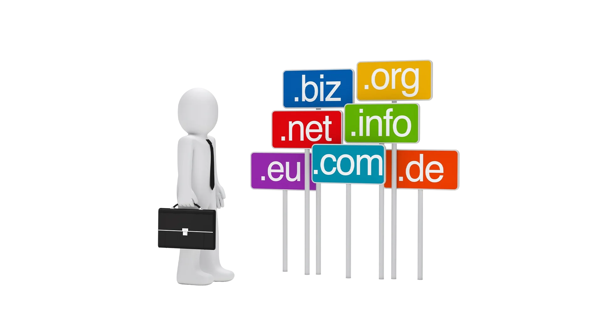 Premium Domain Buying
